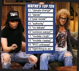 Waynes World...Waynes World....climate change...excellent!