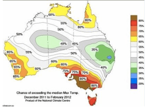 bom_prediction_2011_12