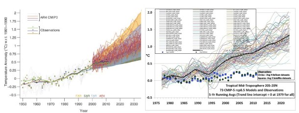 Which image do Cook & Nuccitelli pick?