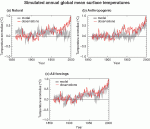 Cut and paste from 2001